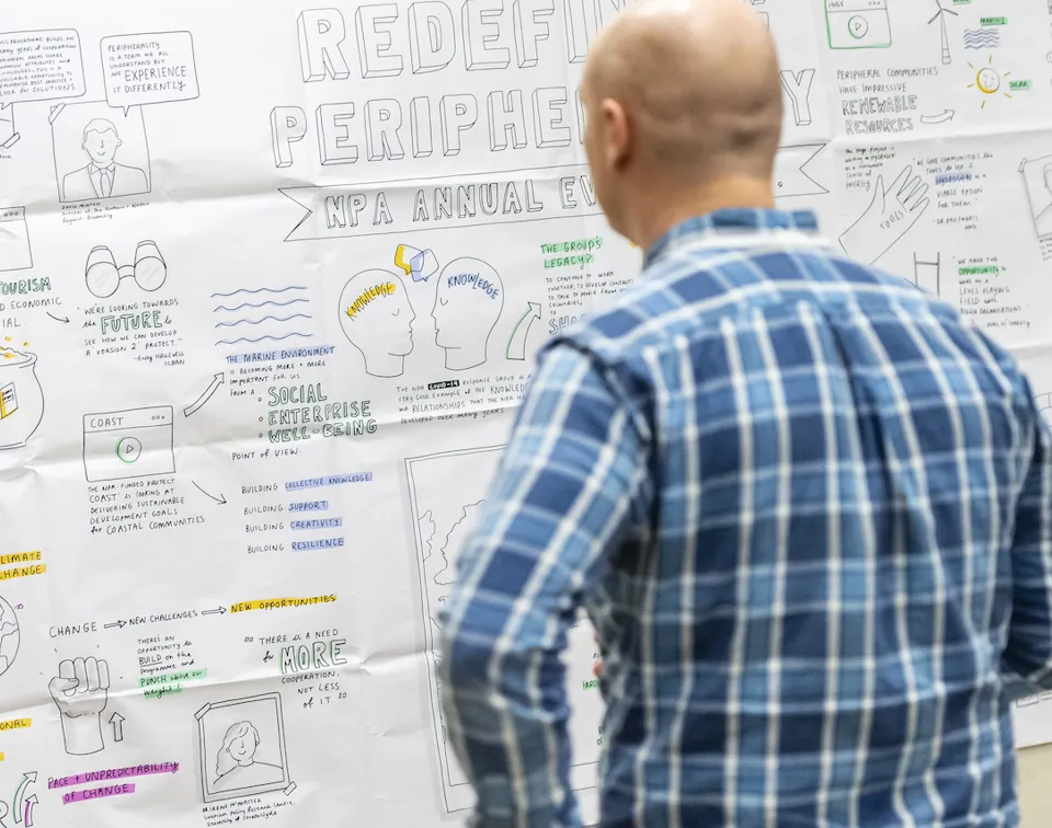 Peripherality What is your vision for Interreg's future?